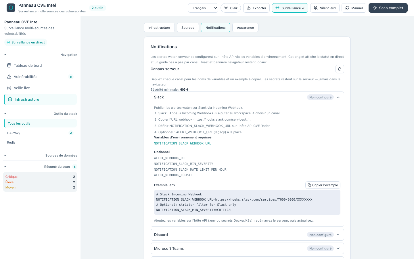 Guide Slack — français