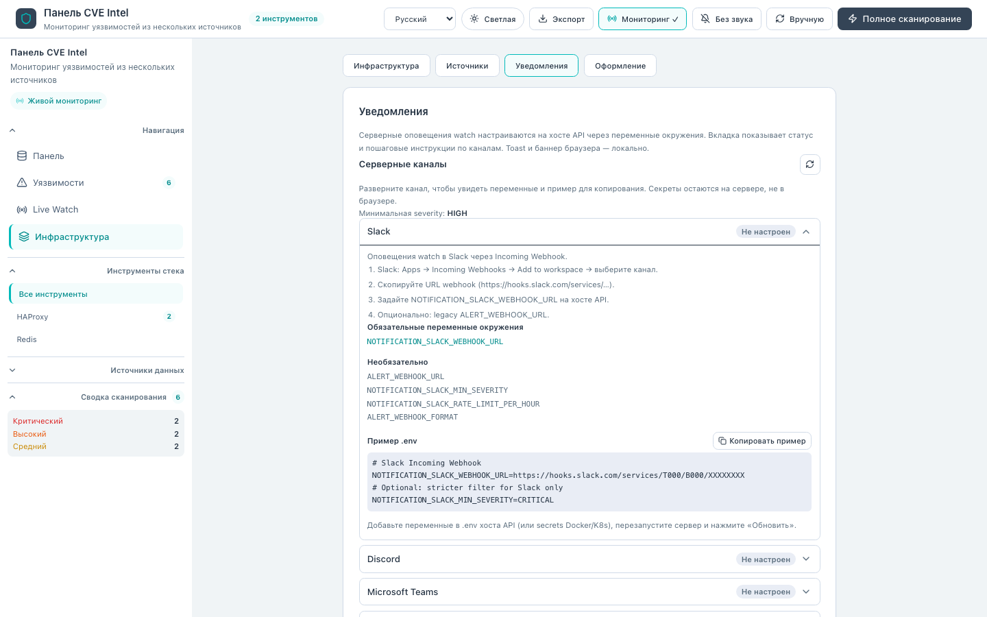 Гид Slack — русский