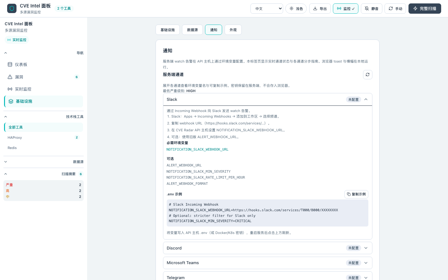 Slack 指南 — 中文