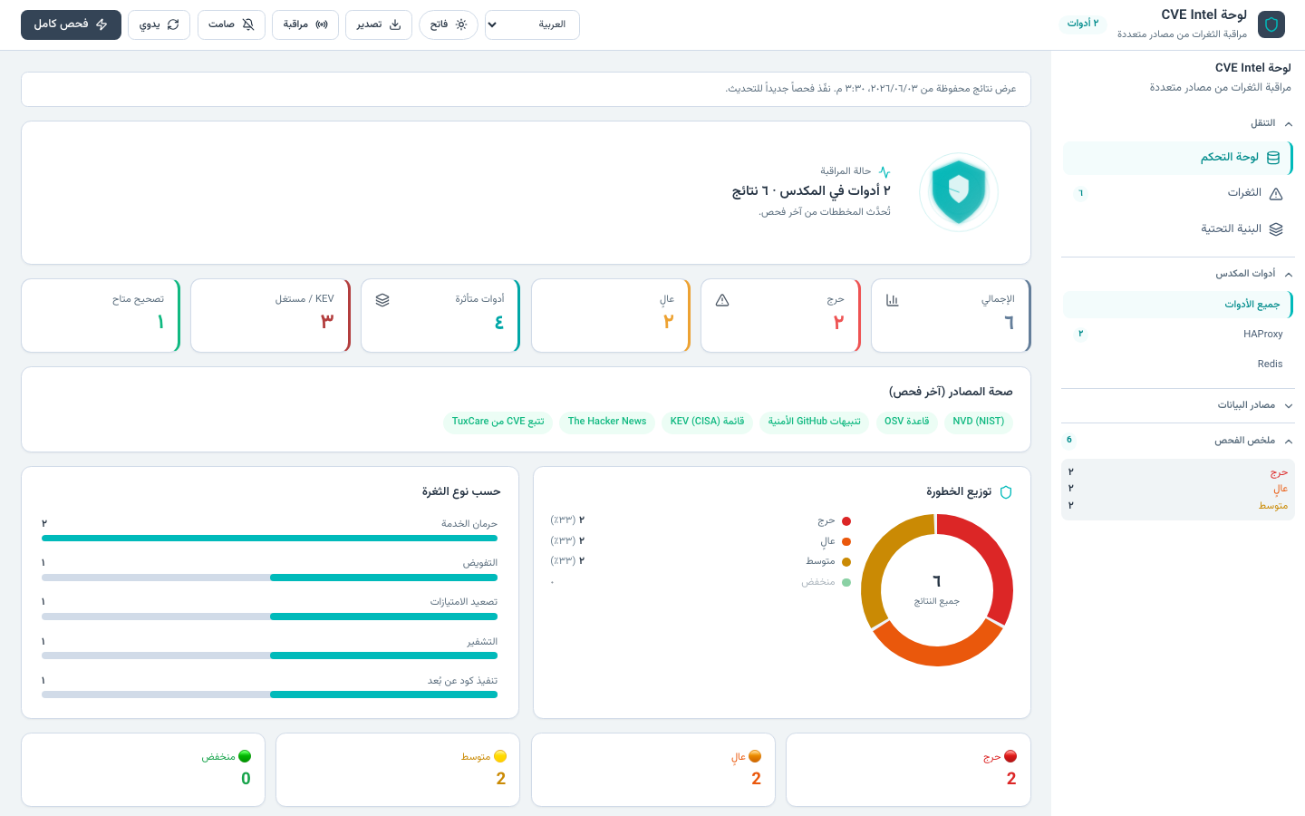 لوحة التحكم — عربي
