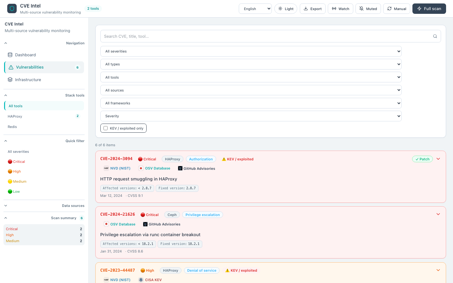 CVE list — English