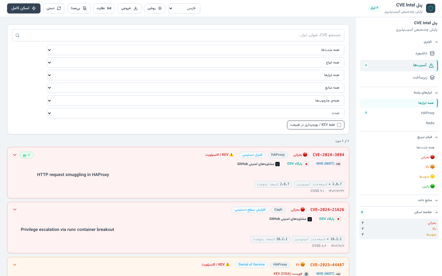 فهرست CVE — فارسی