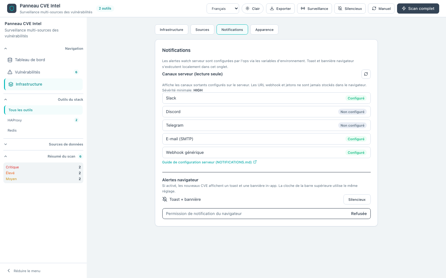 Notifications — français