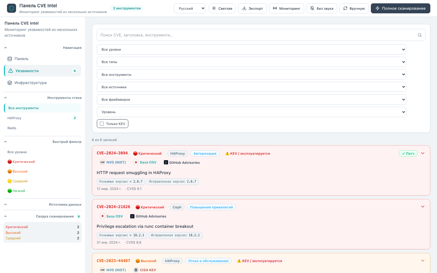 Список CVE — русский